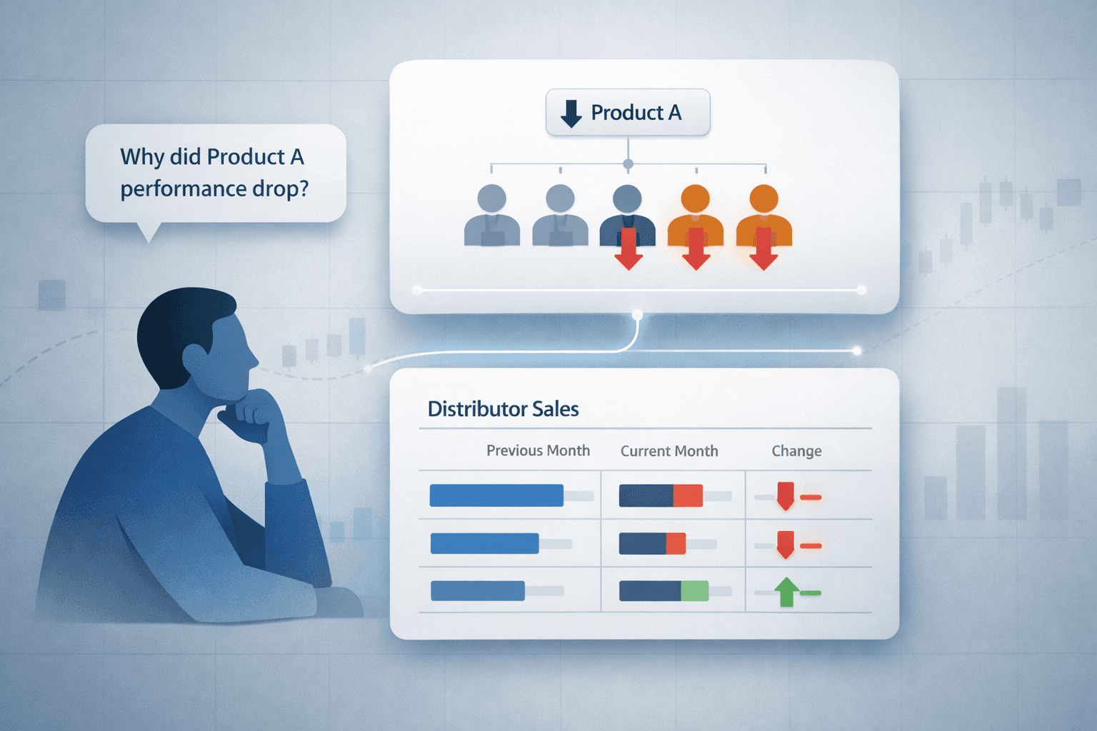 Explainability article