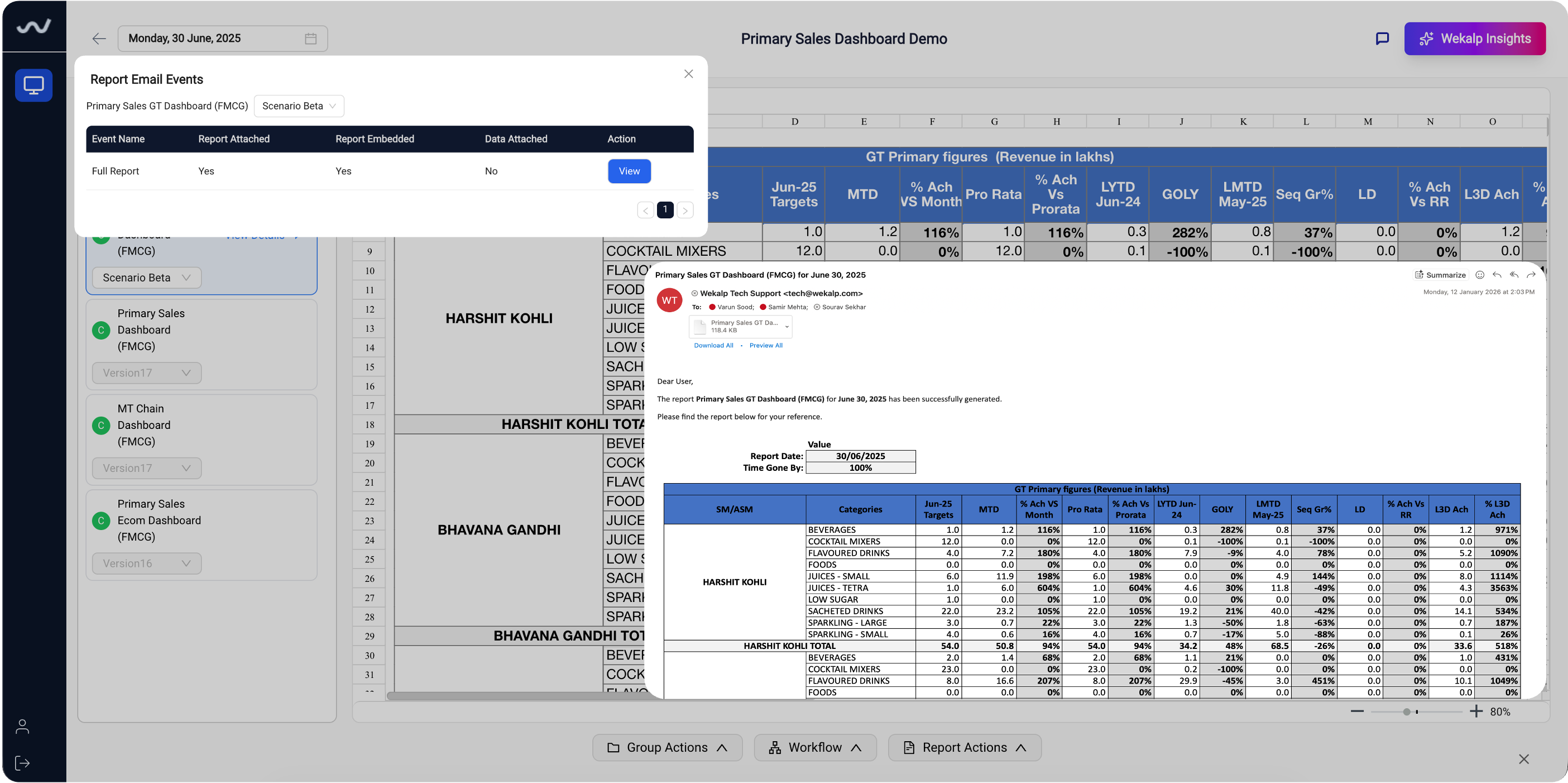 View & Distribute interface